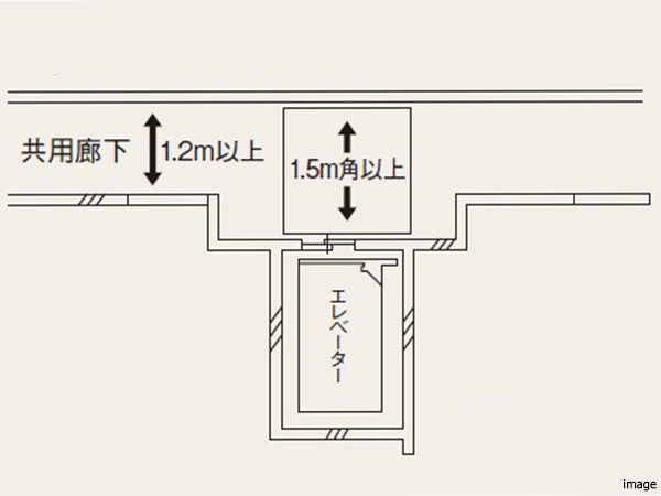 エレベーターホールイメージ｜ザ・パークハウス中野弥生町テラス