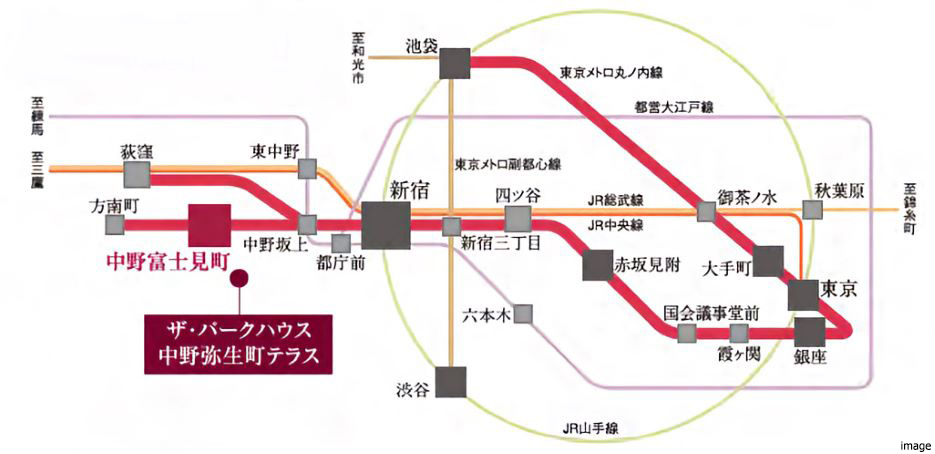 アクセス｜ザ・パークハウス中野弥生町テラス