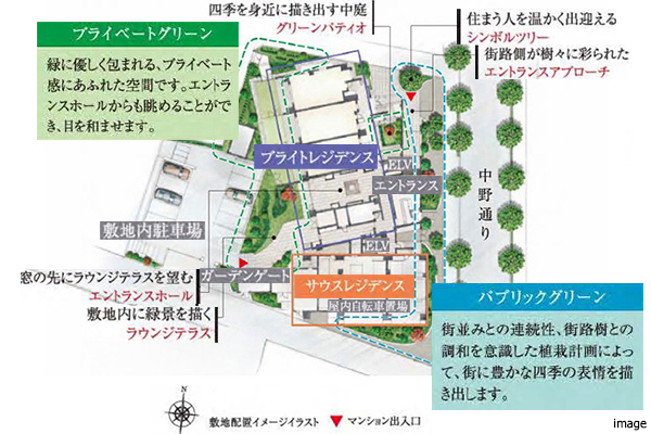 敷地配置イメージイラスト｜ザ・パークハウス中野弥生町テラス
