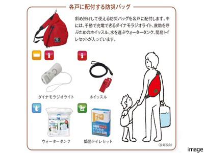 防災バッグイメージ｜ザ・パークハウス中野弥生町テラス