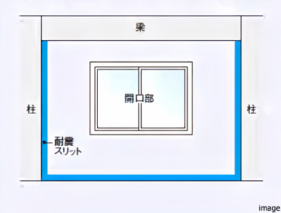 耐震スリットイメージ｜ザ・パークハウス中野弥生町テラス