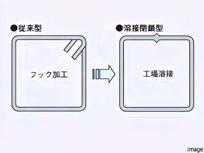 配筋方法イメージ｜ザ・パークハウス中野弥生町テラス