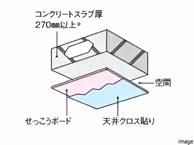 天井構造イメージ｜ザ・パークハウス中野弥生町テラス